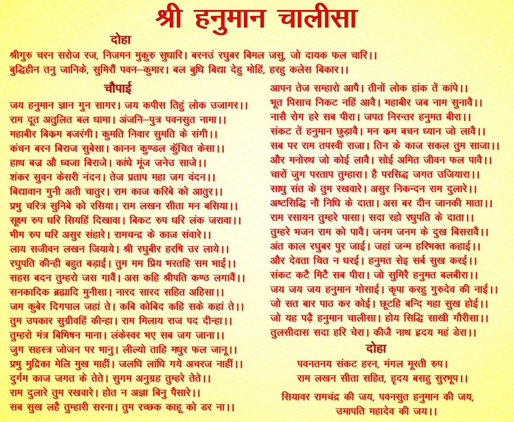 Hanuman Chalisa Path Illustration